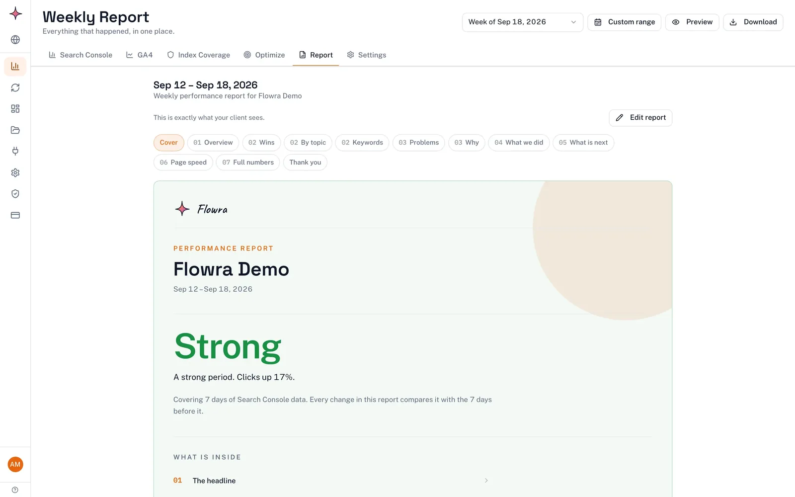 Flowra's weekly SEO report for a client site: a branded cover with the week's verdict, clicks up 17%, and sections for wins, keywords, problems and what is next.